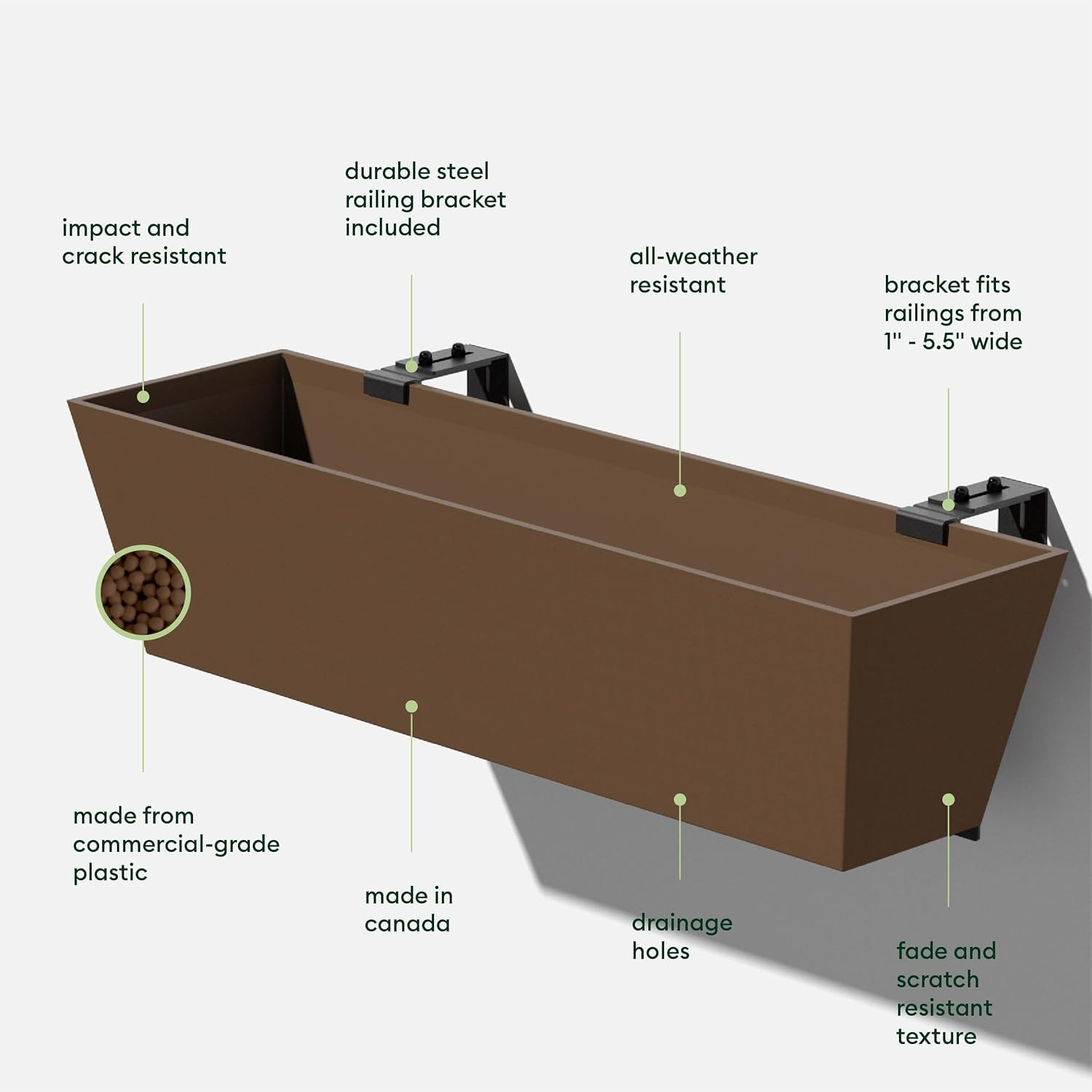 Railing Planter, Plastic Hangi - Succulent Planter Pot avaliação e preço